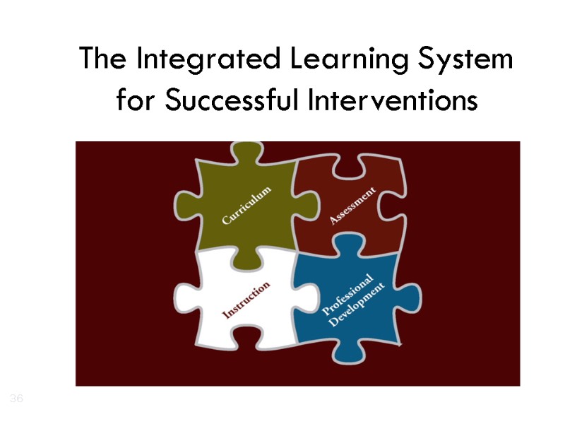 36 The Integrated Learning System for Successful Interventions